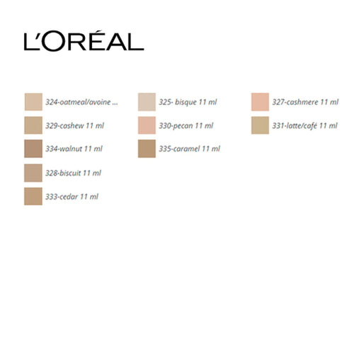 Corrector Infalible