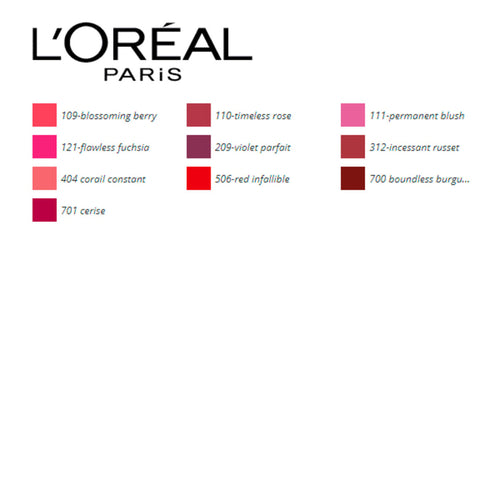 Labial Infallible