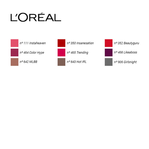 Labial Richel